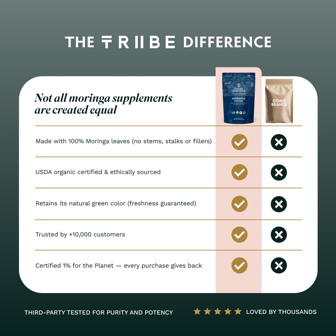 Organic Moringa Powder - TRIBE ORGANICS