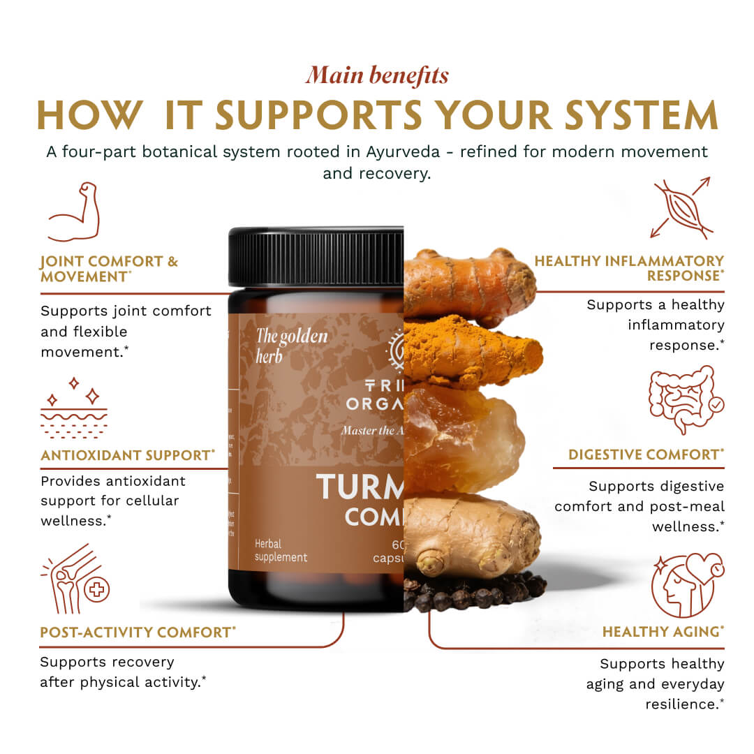 Turmeric Capsules Complex - TRIBE ORGANICS