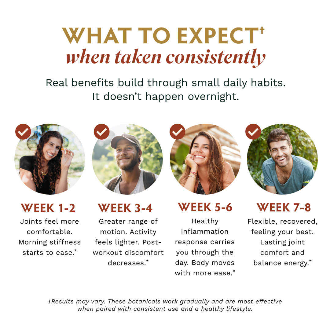 Turmeric Capsules Complex - TRIBE ORGANICS
