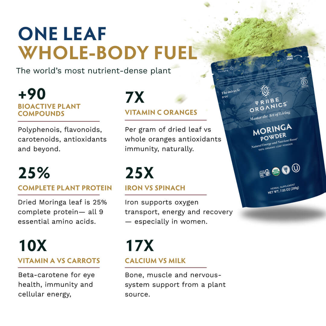Organic Moringa Powder - TRIBE ORGANICS