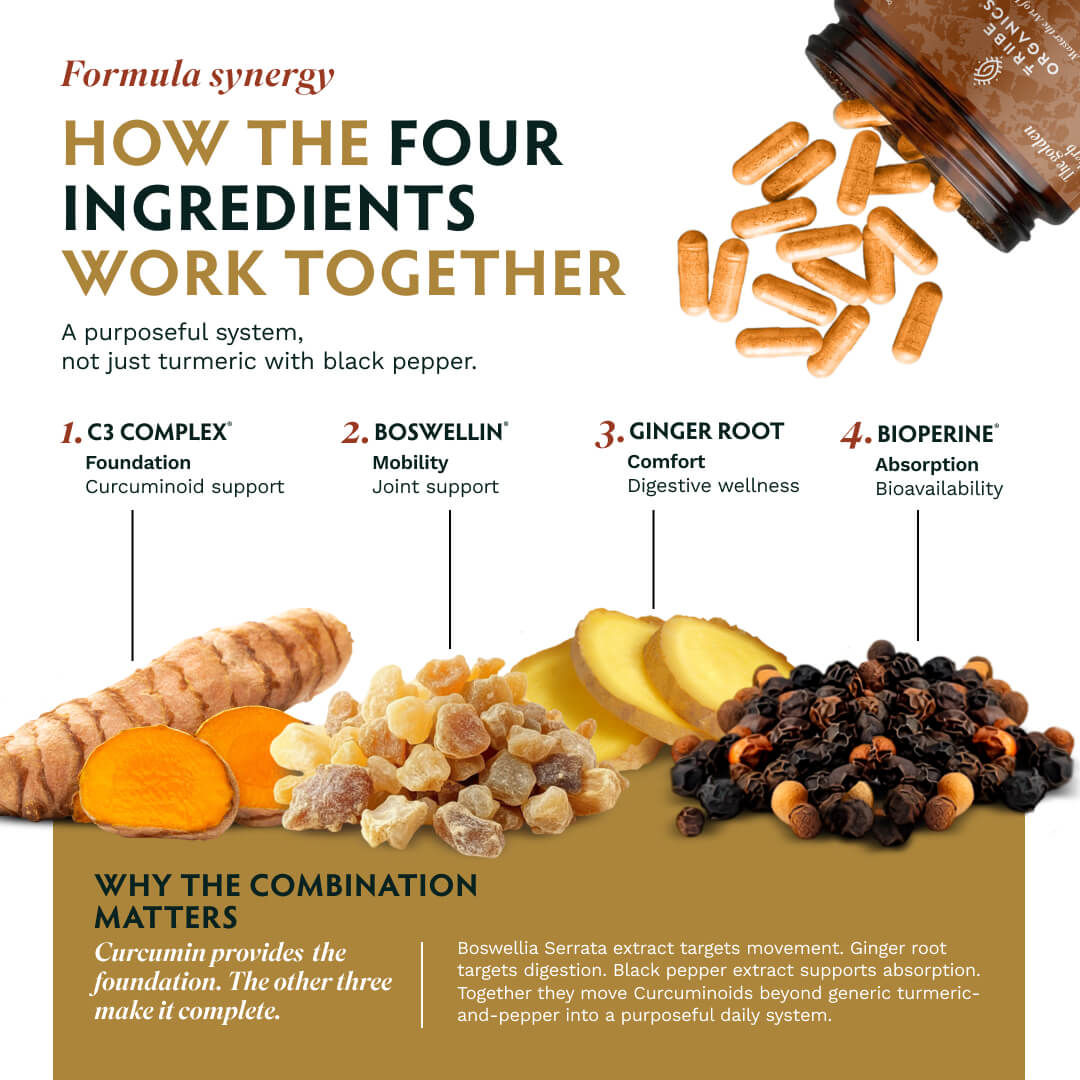 Turmeric Capsules Complex - TRIBE ORGANICS
